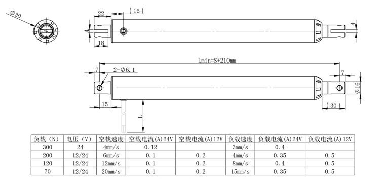 SD50直流電動(dòng)推桿(圖2)