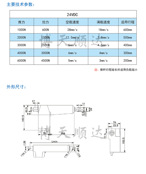 SD60直流電動(dòng)推桿(圖1)