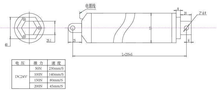 SD50直流電動(dòng)推桿(圖8)